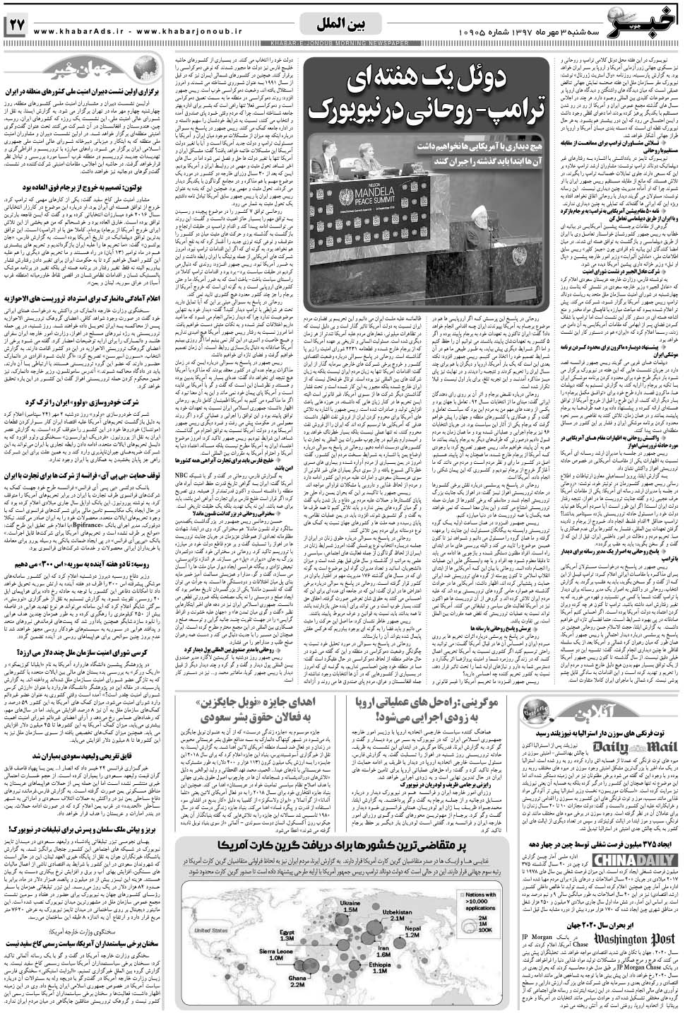 مشاهده صفحه ۲۷ روزنامه خبرجنوب تاریخ ۳  سال ۱۳۹۷