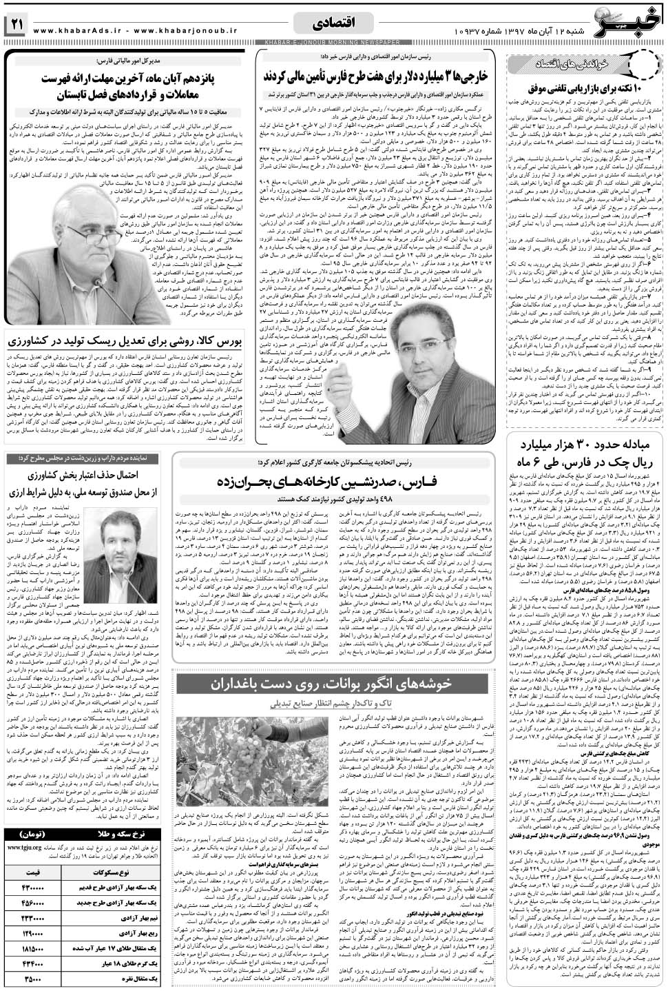 مشاهده صفحه ۲۱ روزنامه خبرجنوب تاریخ ۱۲  سال ۱۳۹۷