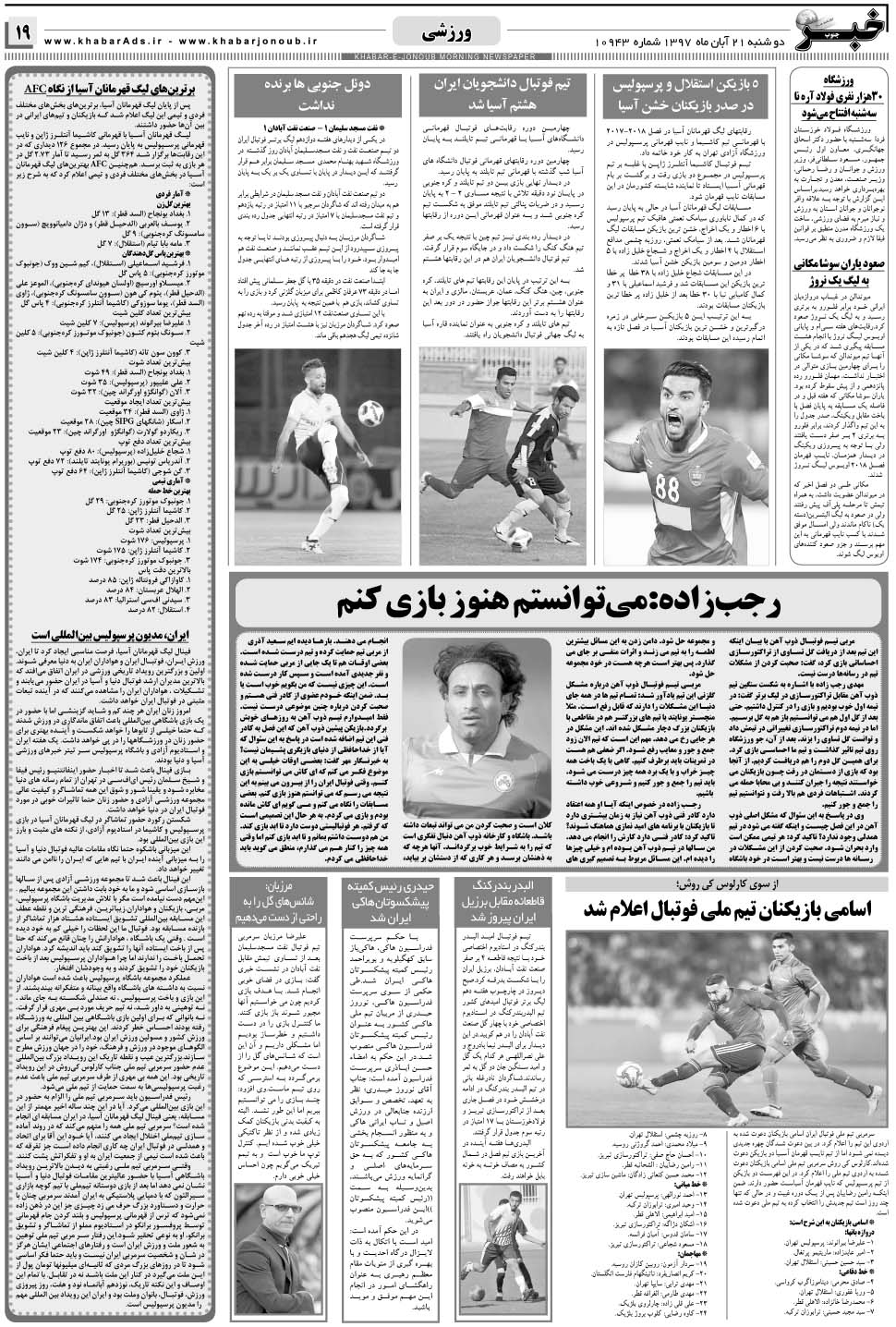 مشاهده صفحه ۱۹ روزنامه خبرجنوب تاریخ ۲۱  سال ۱۳۹۷