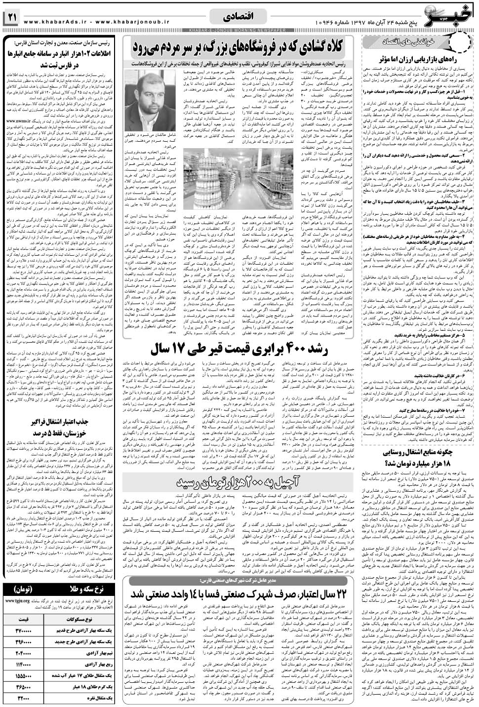 مشاهده صفحه ۲۱ روزنامه خبرجنوب تاریخ ۲۴  سال ۱۳۹۷