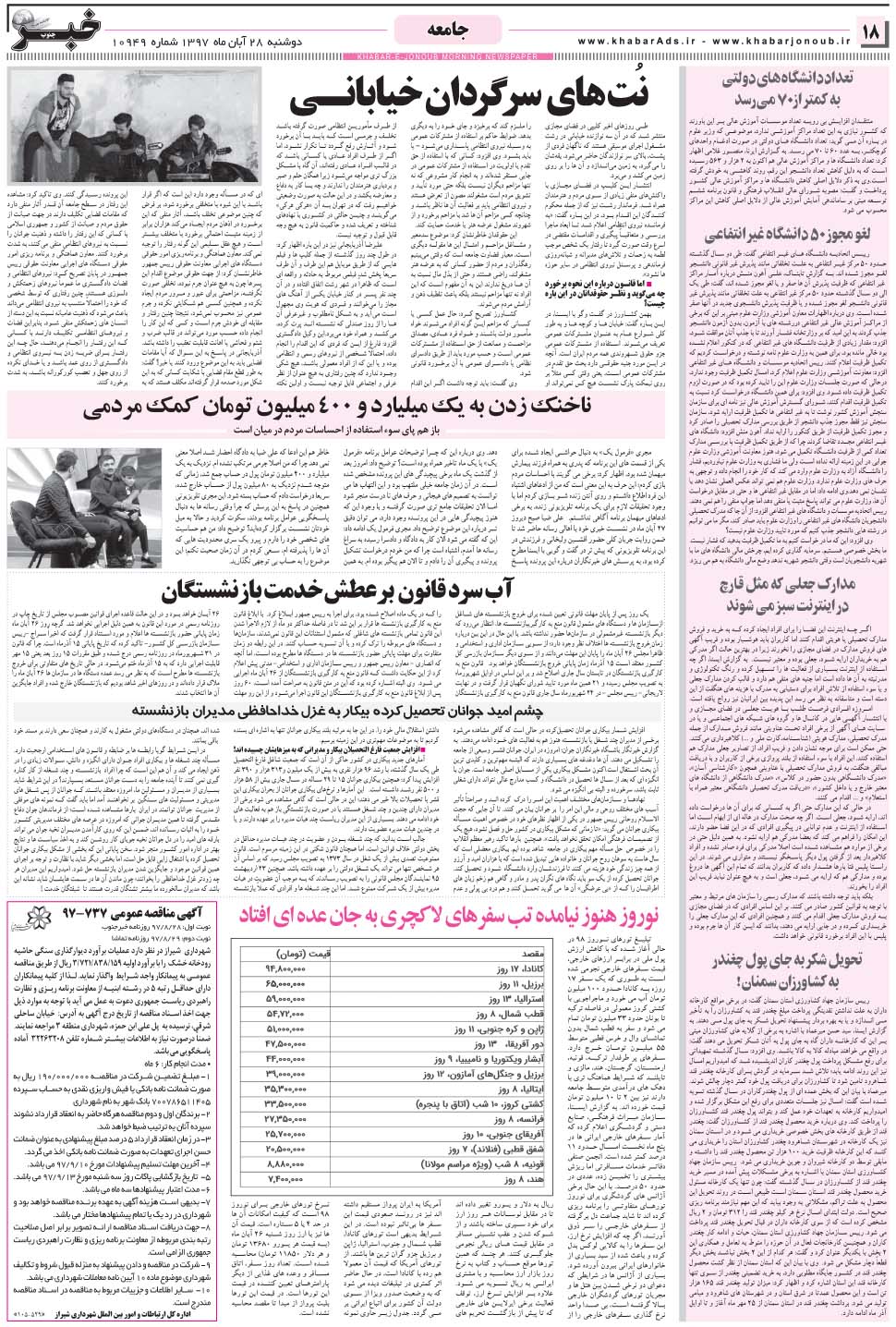 مشاهده صفحه ۱۸ روزنامه خبرجنوب تاریخ ۲۸  سال ۱۳۹۷