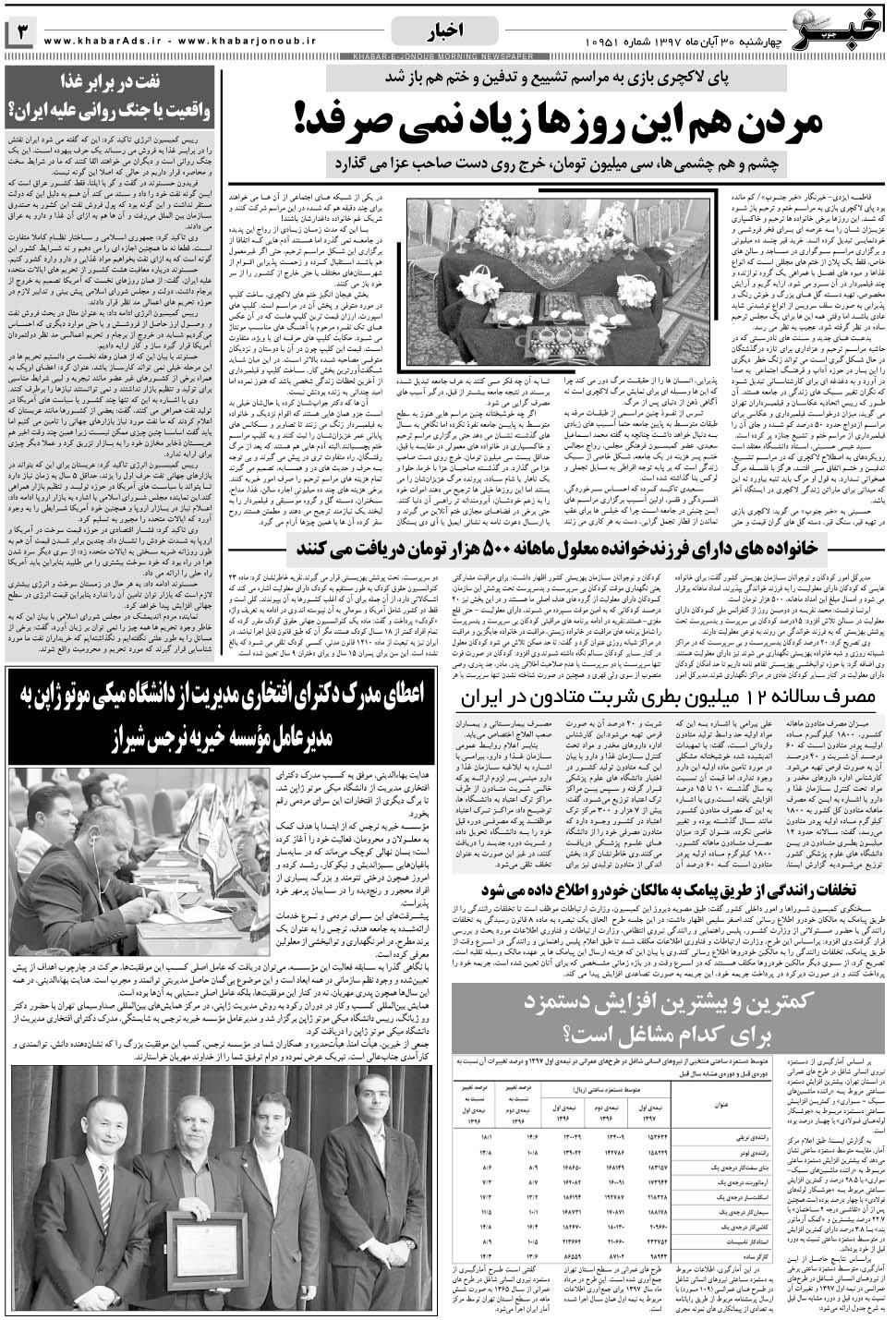 مشاهده صفحه ۳ روزنامه خبرجنوب تاریخ ۳۰  سال ۱۳۹۷