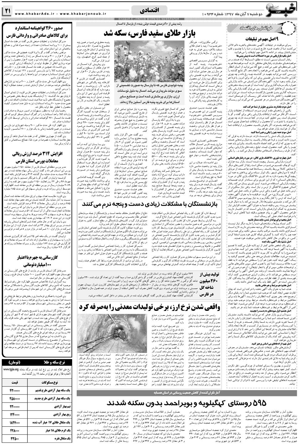 مشاهده صفحه ۲۱ روزنامه خبرجنوب تاریخ ۷  سال ۱۳۹۷