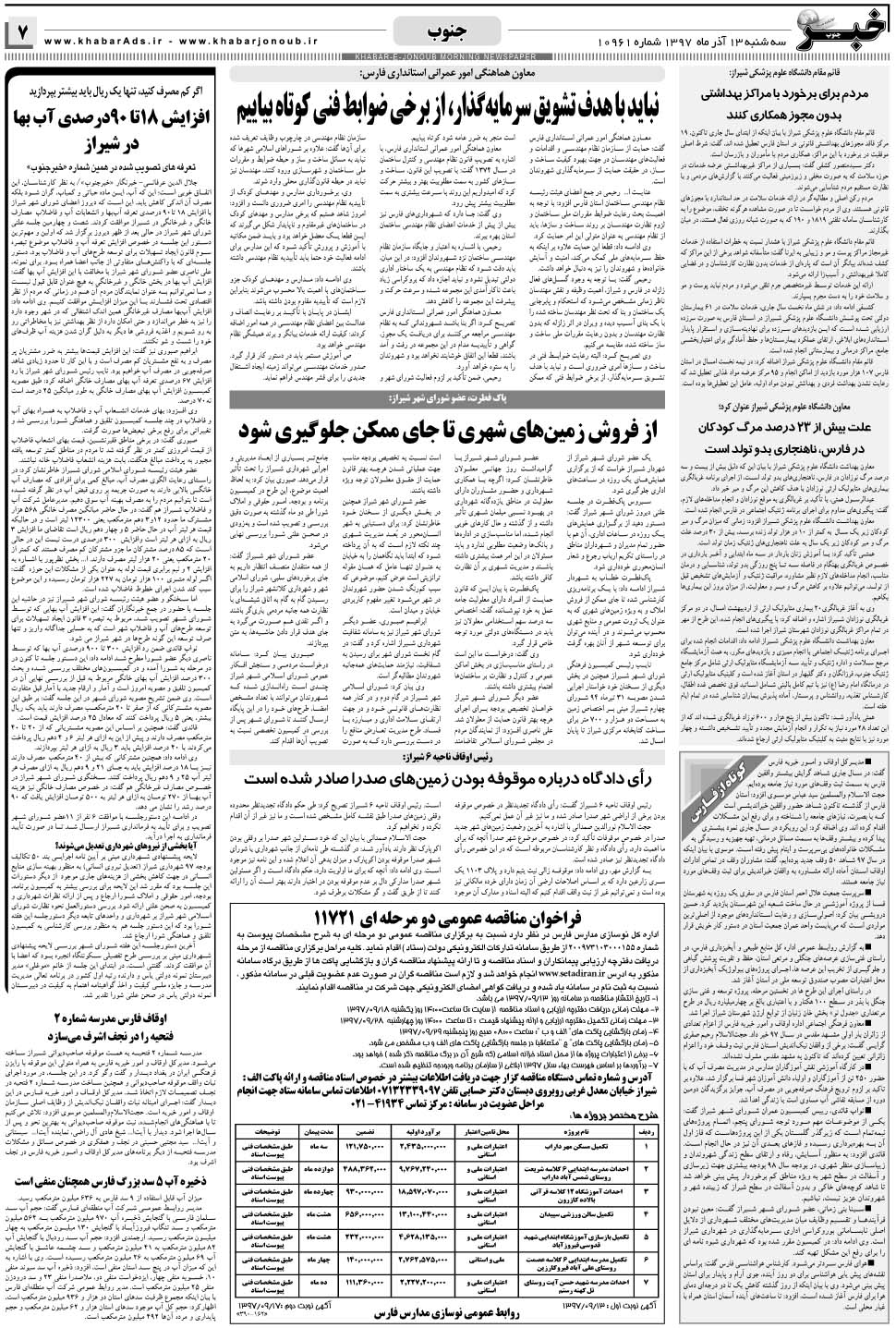 مشاهده صفحه ۷ روزنامه خبرجنوب تاریخ ۱۳  سال ۱۳۹۷