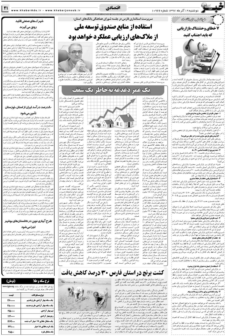 مشاهده صفحه ۲۱ روزنامه خبرجنوب تاریخ ۱۹  سال ۱۳۹۷