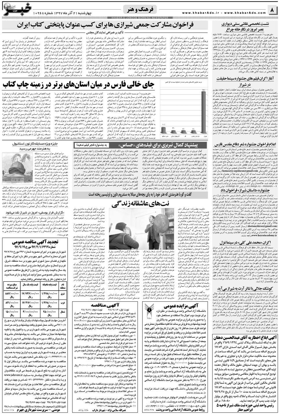 مشاهده صفحه ۸ روزنامه خبرجنوب تاریخ ۲۱  سال ۱۳۹۷
