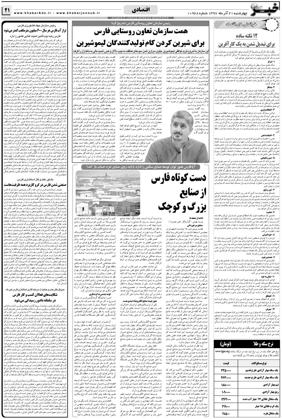 مشاهده صفحه ۲۱ روزنامه خبرجنوب تاریخ ۲۱  سال ۱۳۹۷