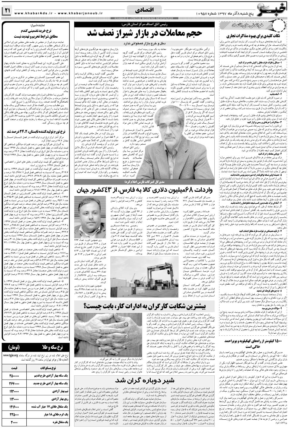 مشاهده صفحه ۲۱ روزنامه خبرجنوب تاریخ ۸  سال ۱۳۹۷