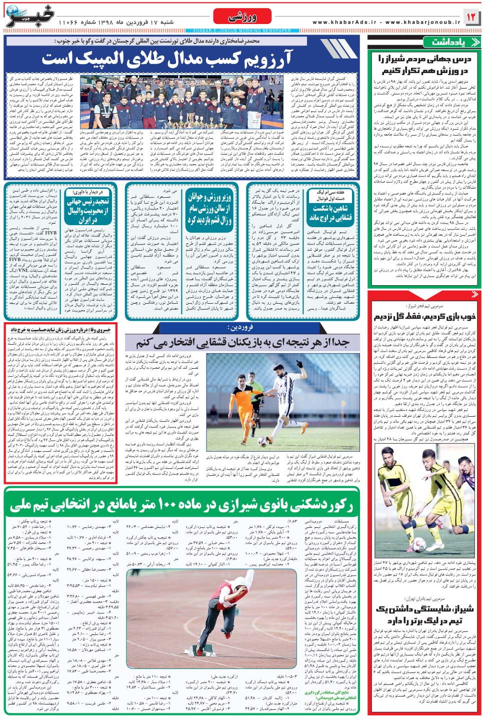 مشاهده صفحه ۱۲ روزنامه خبرجنوب تاریخ ۱۷  سال ۱۳۹۸