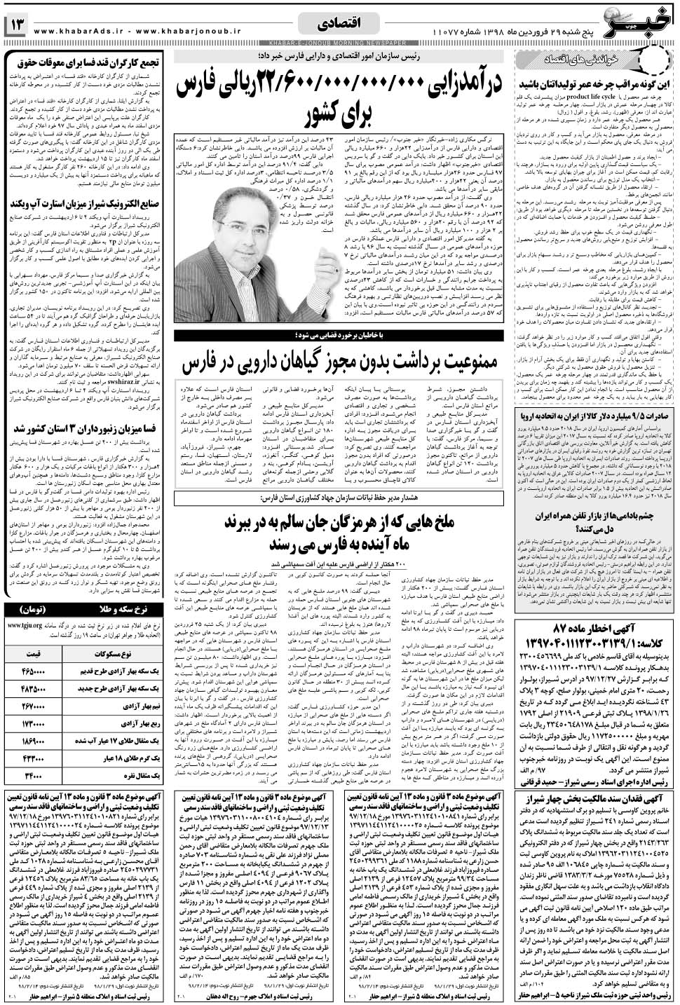 مشاهده صفحه ۱۳ روزنامه خبرجنوب تاریخ ۲۹  سال ۱۳۹۸