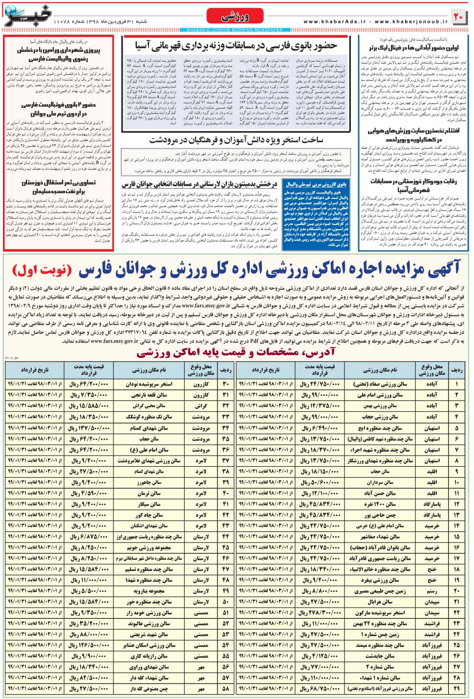 مشاهده صفحه ۲۰ روزنامه خبرجنوب تاریخ ۳۱  سال ۱۳۹۸