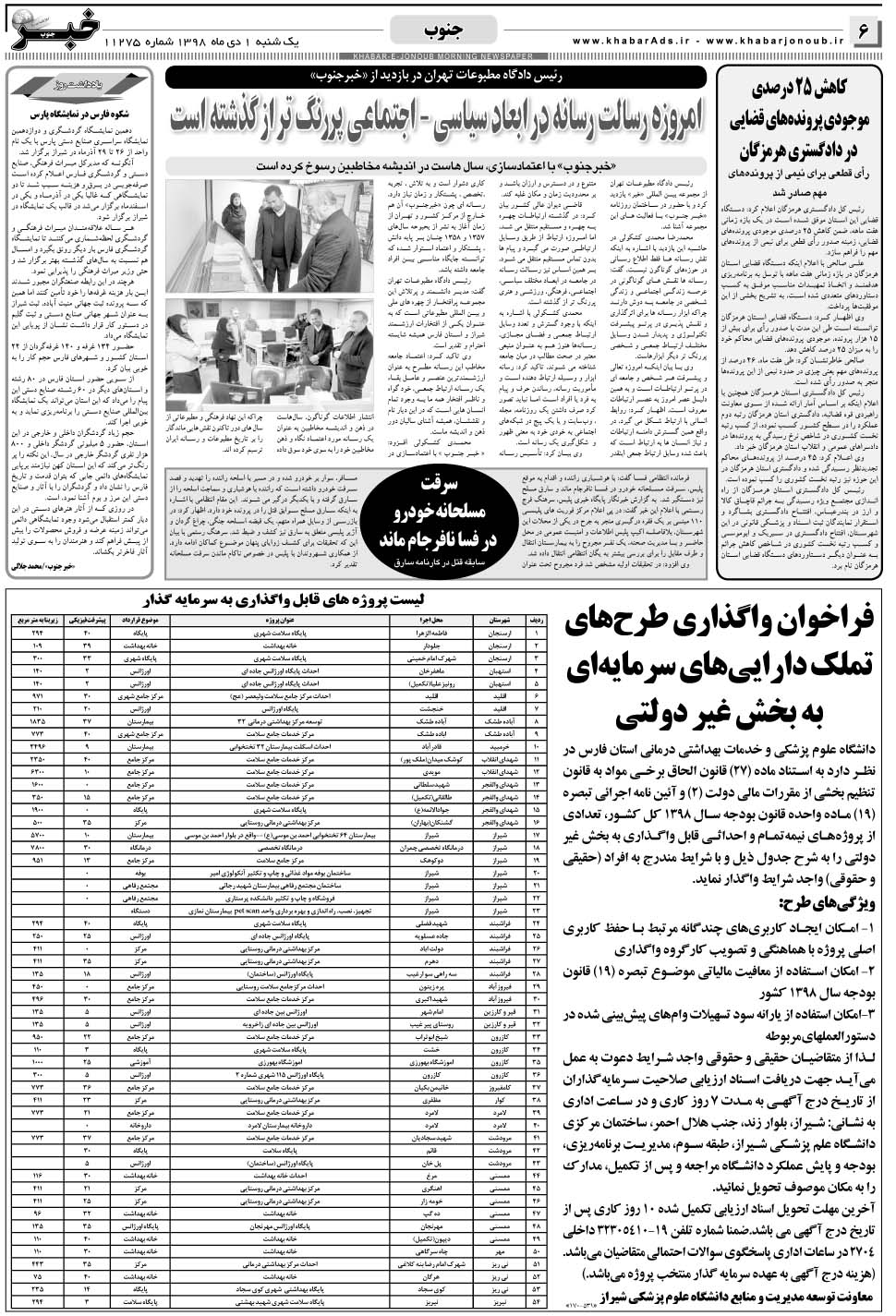 مشاهده صفحه ۶ روزنامه خبرجنوب تاریخ ۱ دی سال ۱۳۹۸