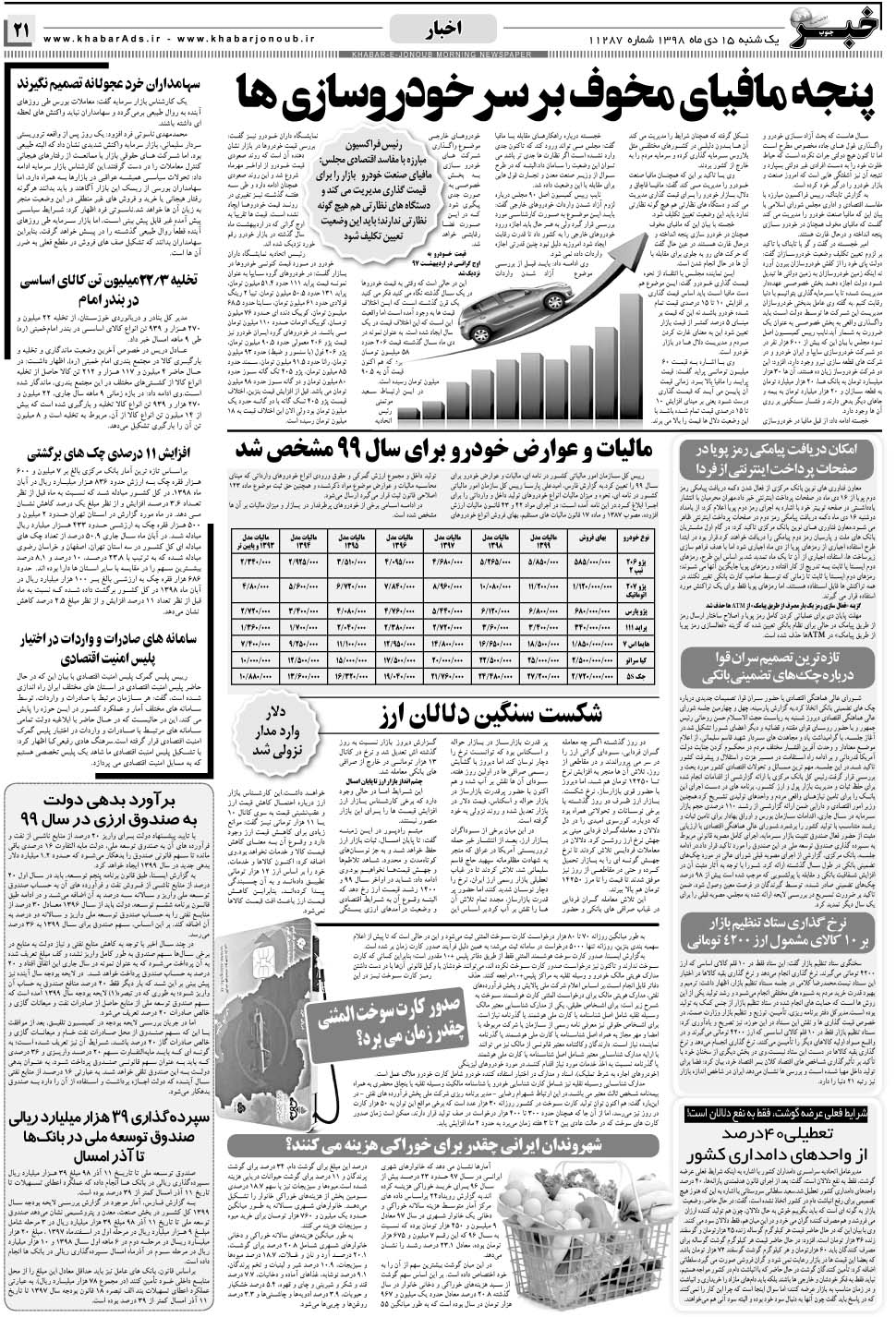 مشاهده صفحه ۲۱ روزنامه خبرجنوب تاریخ ۱۵ دی سال ۱۳۹۸