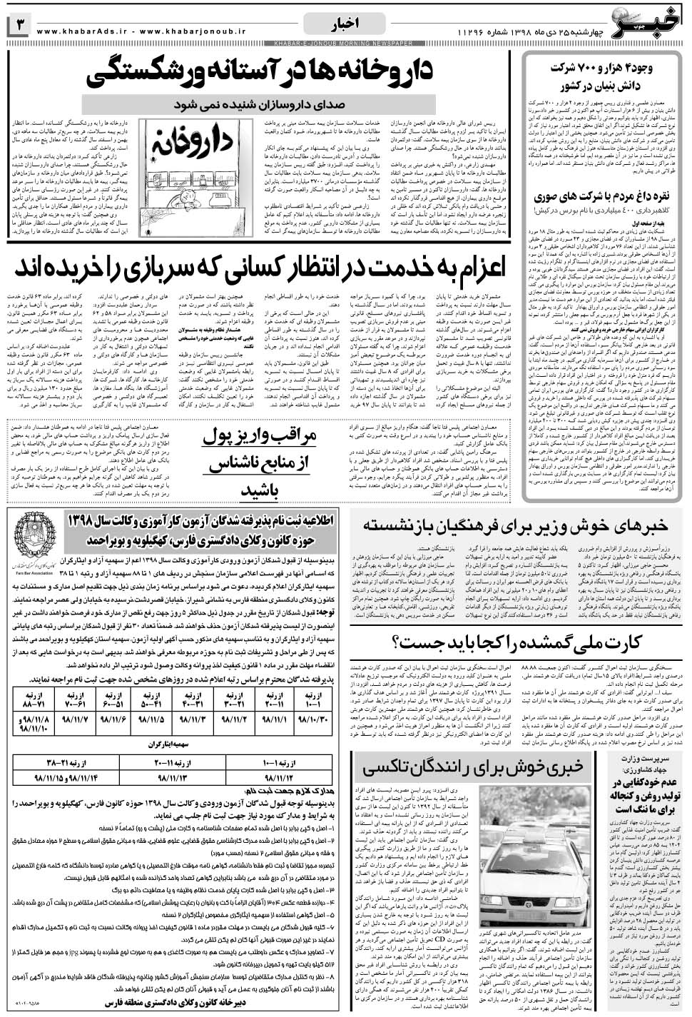 مشاهده صفحه ۳ روزنامه خبرجنوب تاریخ ۲۵ دی سال ۱۳۹۸