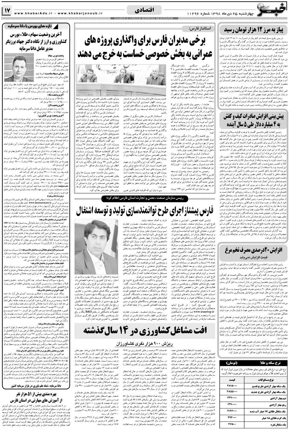 مشاهده صفحه ۱۷ روزنامه خبرجنوب تاریخ ۲۵ دی سال ۱۳۹۸