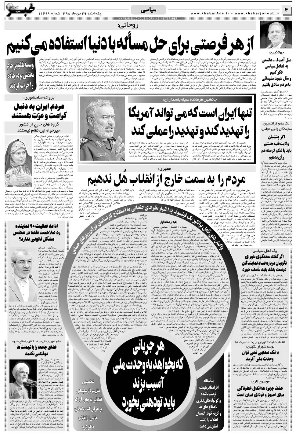 مشاهده صفحه ۴ روزنامه خبرجنوب تاریخ ۲۹ دی سال ۱۳۹۸
