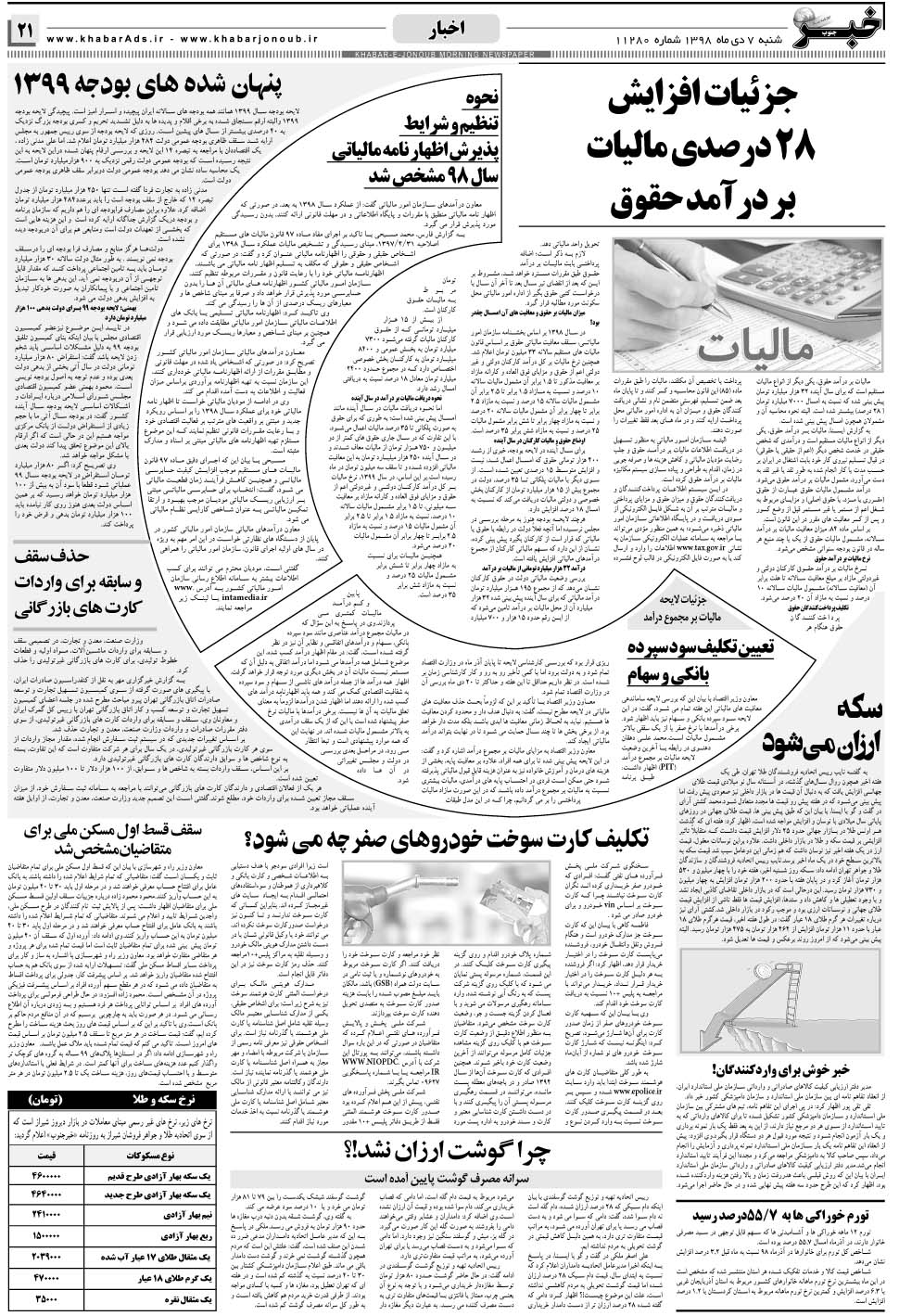 مشاهده صفحه ۲۱ روزنامه خبرجنوب تاریخ ۷ دی سال ۱۳۹۸
