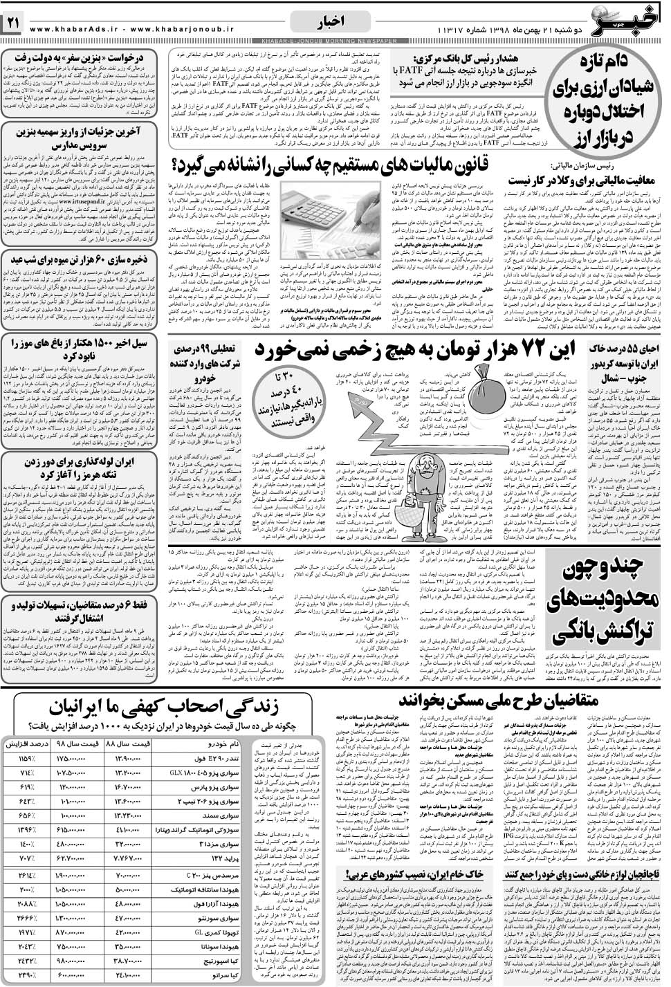 مشاهده صفحه ۲۱ روزنامه خبرجنوب تاریخ ۲۱ بهمن سال ۱۳۹۸