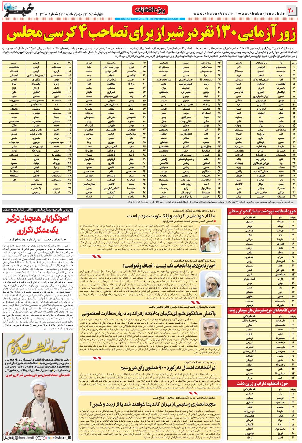 مشاهده صفحه ۲۰ روزنامه خبرجنوب تاریخ ۲۳ بهمن سال ۱۳۹۸