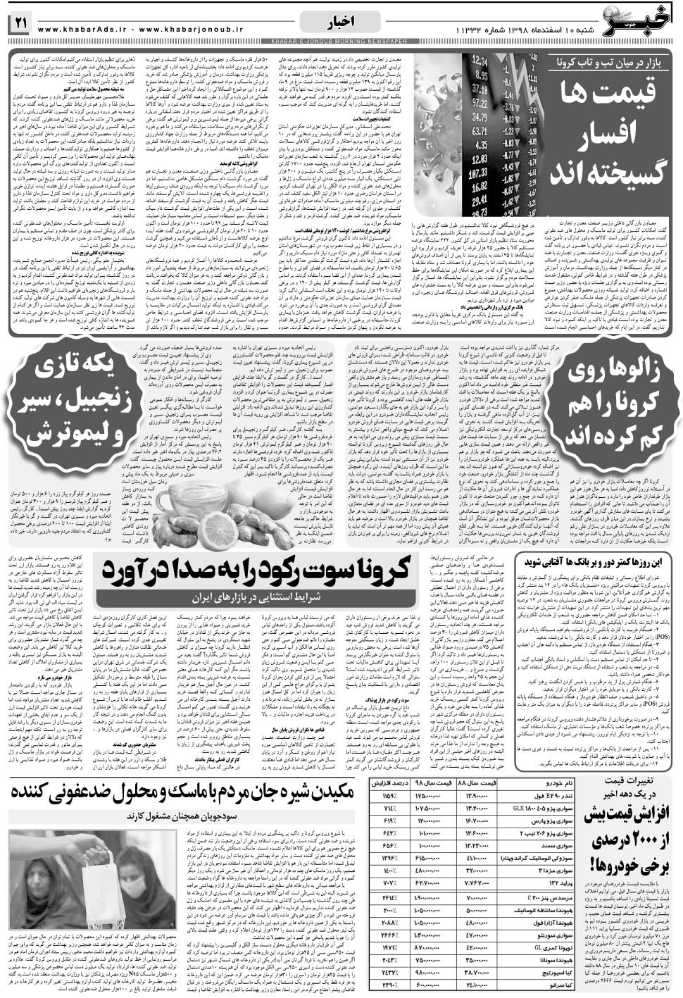مشاهده صفحه ۲۱ روزنامه خبرجنوب تاریخ ۱۰ اسفند سال ۱۳۹۸