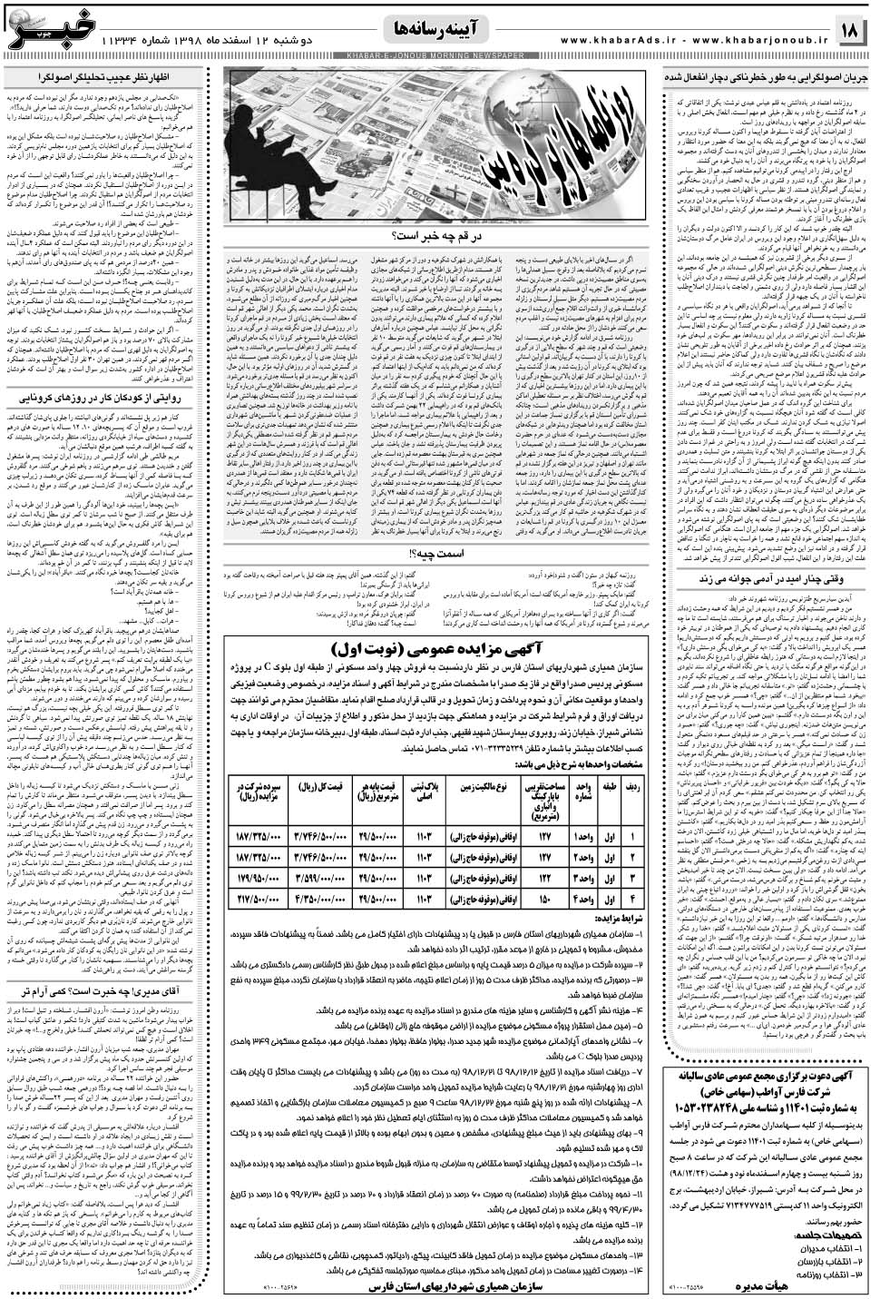 مشاهده صفحه ۱۸ روزنامه خبرجنوب تاریخ ۱۲ اسفند سال ۱۳۹۸
