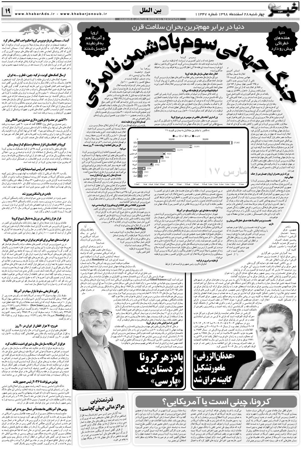 مشاهده صفحه ۱۹ روزنامه خبرجنوب تاریخ ۲۸ اسفند سال ۱۳۹۸