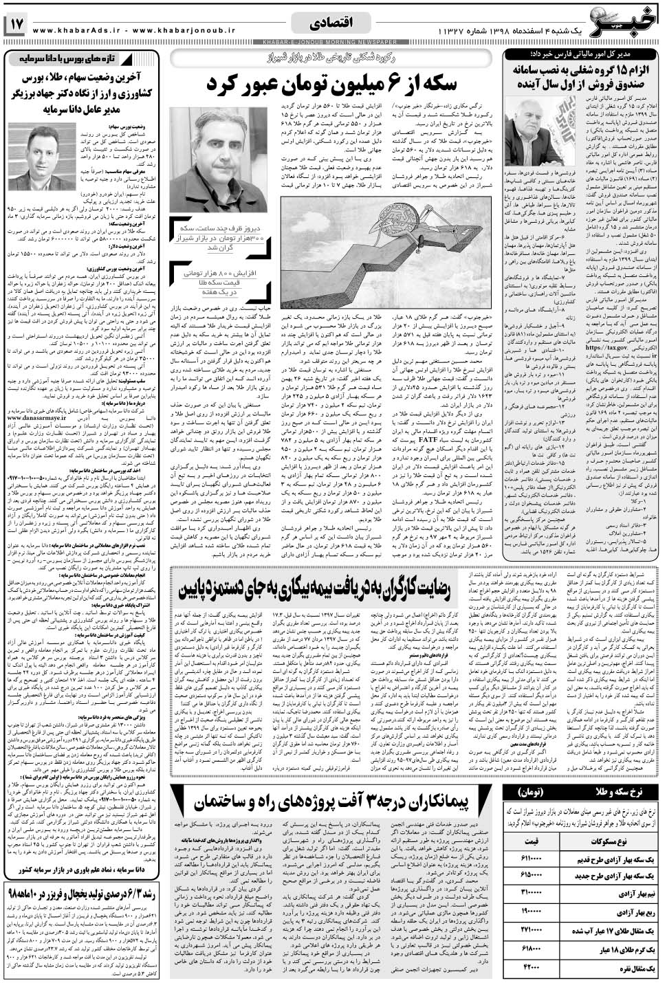 مشاهده صفحه ۱۷ روزنامه خبرجنوب تاریخ ۴ اسفند سال ۱۳۹۸