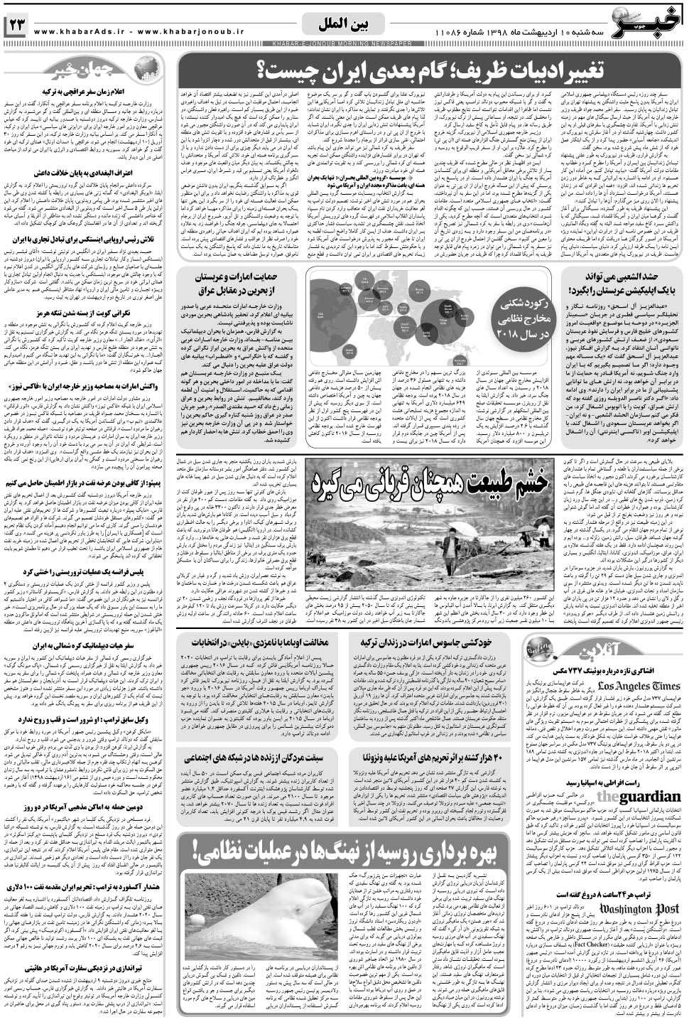 مشاهده صفحه ۲۳ روزنامه خبرجنوب تاریخ ۱۰  سال ۱۳۹۸
