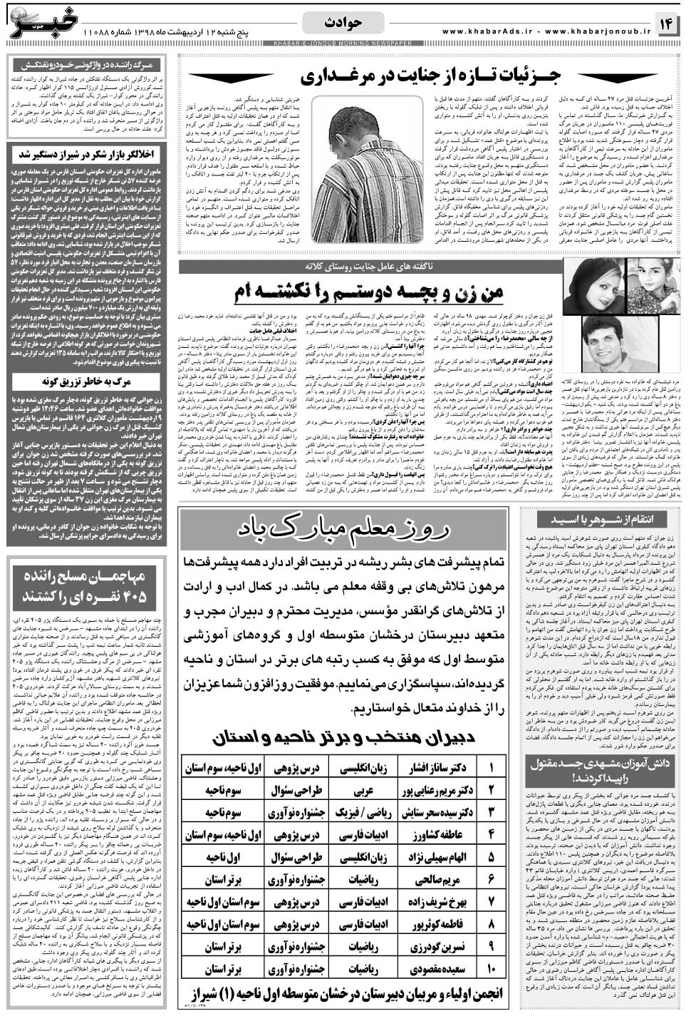 مشاهده صفحه ۱۴ روزنامه خبرجنوب تاریخ ۱۲  سال ۱۳۹۸