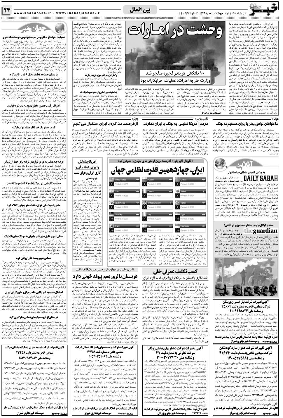 مشاهده صفحه ۲۳ روزنامه خبرجنوب تاریخ ۲۳  سال ۱۳۹۸