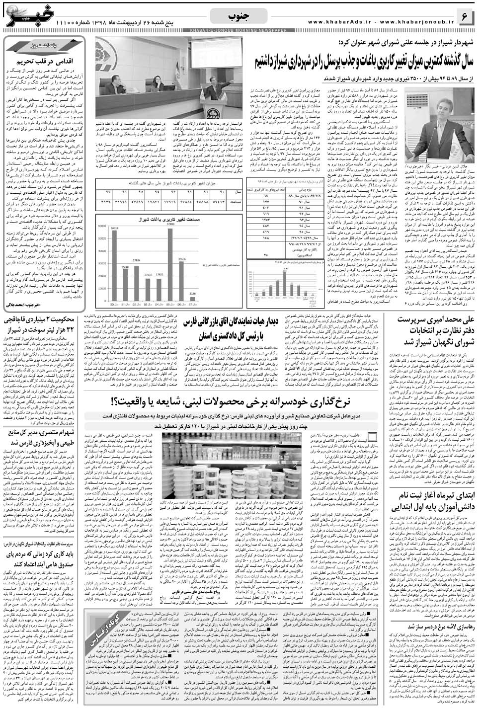 مشاهده صفحه ۶ روزنامه خبرجنوب تاریخ ۲۶  سال ۱۳۹۸