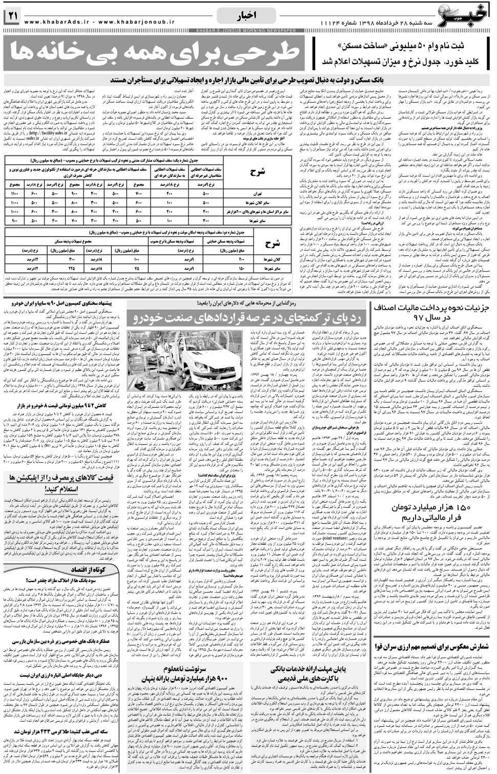 مشاهده صفحه ۲۱ روزنامه خبرجنوب تاریخ ۲۸  سال ۱۳۹۸