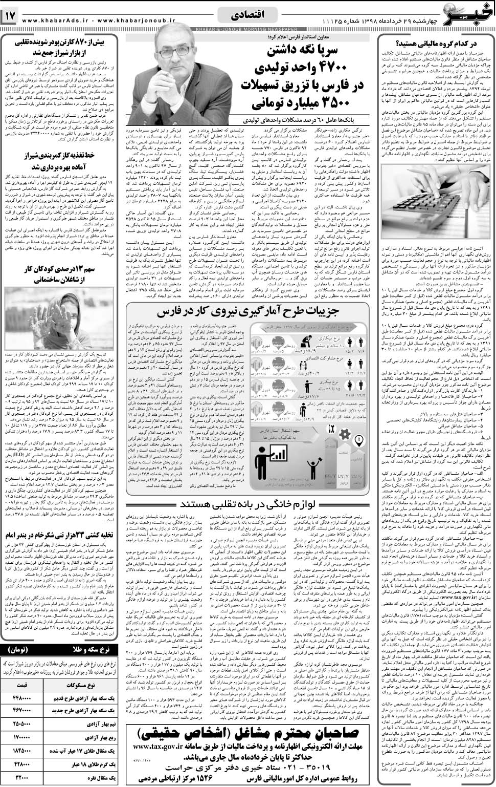 مشاهده صفحه ۱۷ روزنامه خبرجنوب تاریخ ۲۹  سال ۱۳۹۸