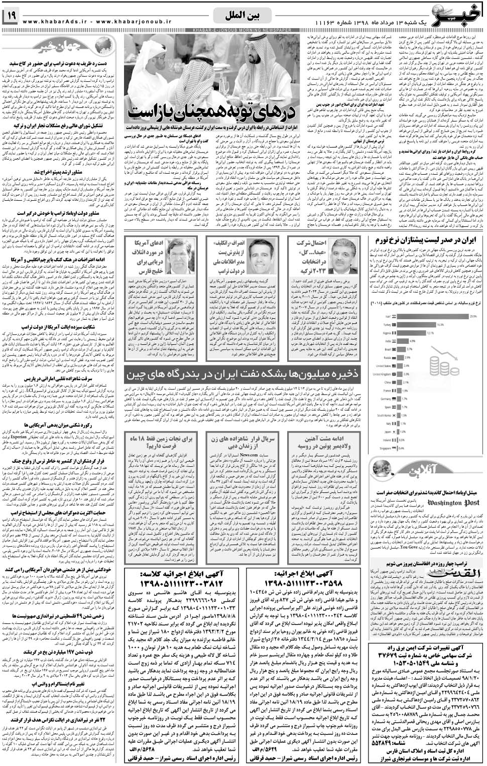 مشاهده صفحه ۱۹ روزنامه خبرجنوب تاریخ ۱۳  سال ۱۳۹۸