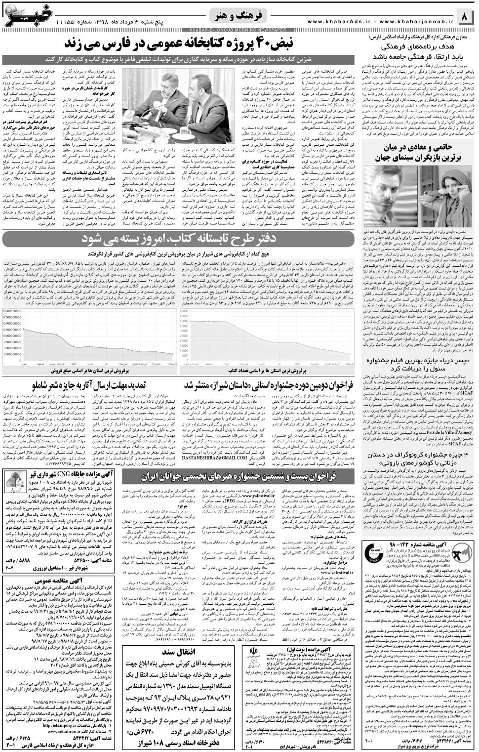 مشاهده صفحه ۸ روزنامه خبرجنوب تاریخ ۳  سال ۱۳۹۸
