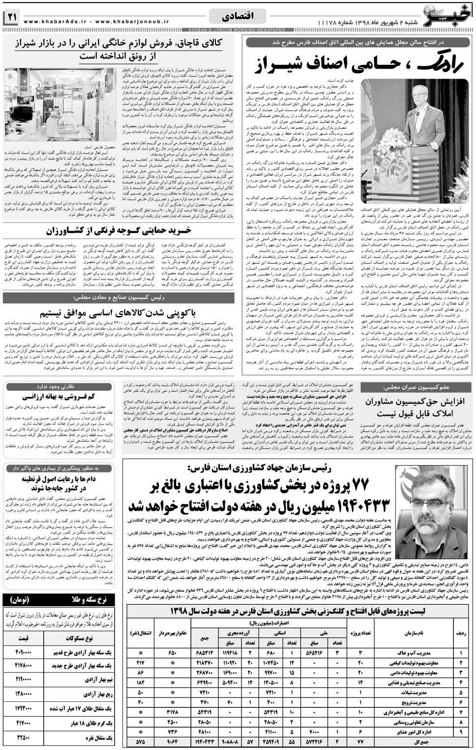 مشاهده صفحه ۲۱ روزنامه خبرجنوب تاریخ ۲  سال ۱۳۹۸