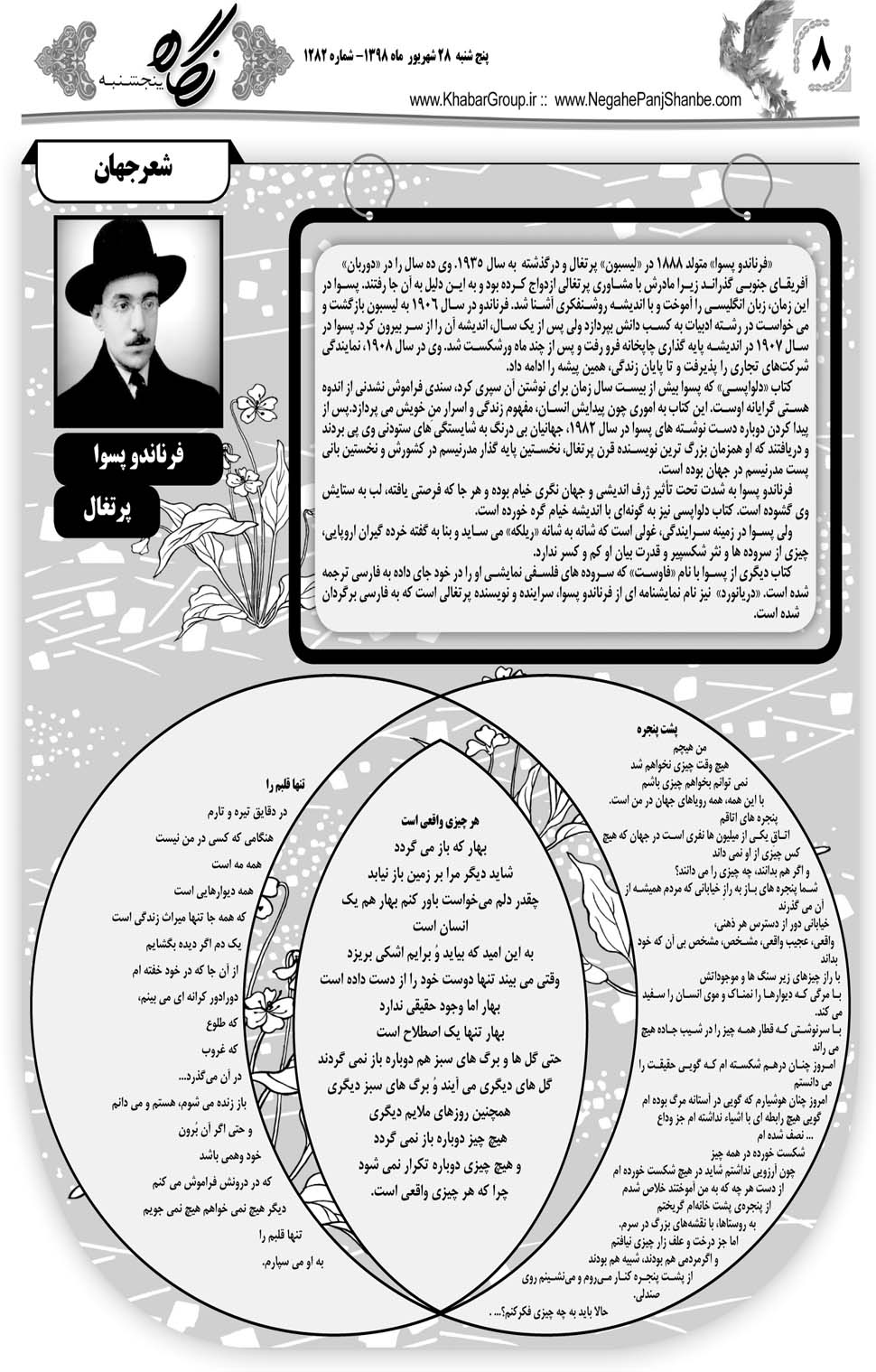 مشاهده صفحه ۲۸ روزنامه خبرجنوب تاریخ ۲۸  سال ۱۳۹۸