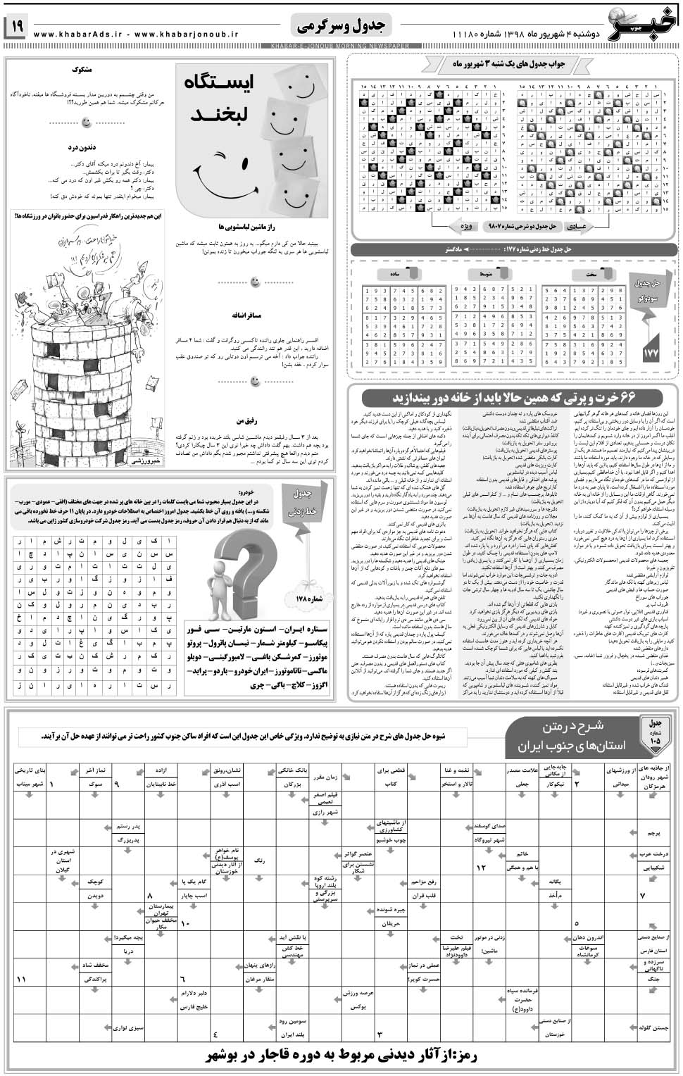 مشاهده صفحه ۱۹ روزنامه خبرجنوب تاریخ ۴  سال ۱۳۹۸