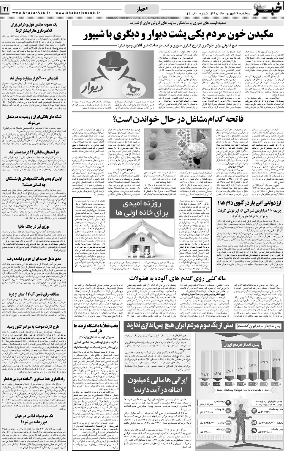 مشاهده صفحه ۲۱ روزنامه خبرجنوب تاریخ ۴  سال ۱۳۹۸