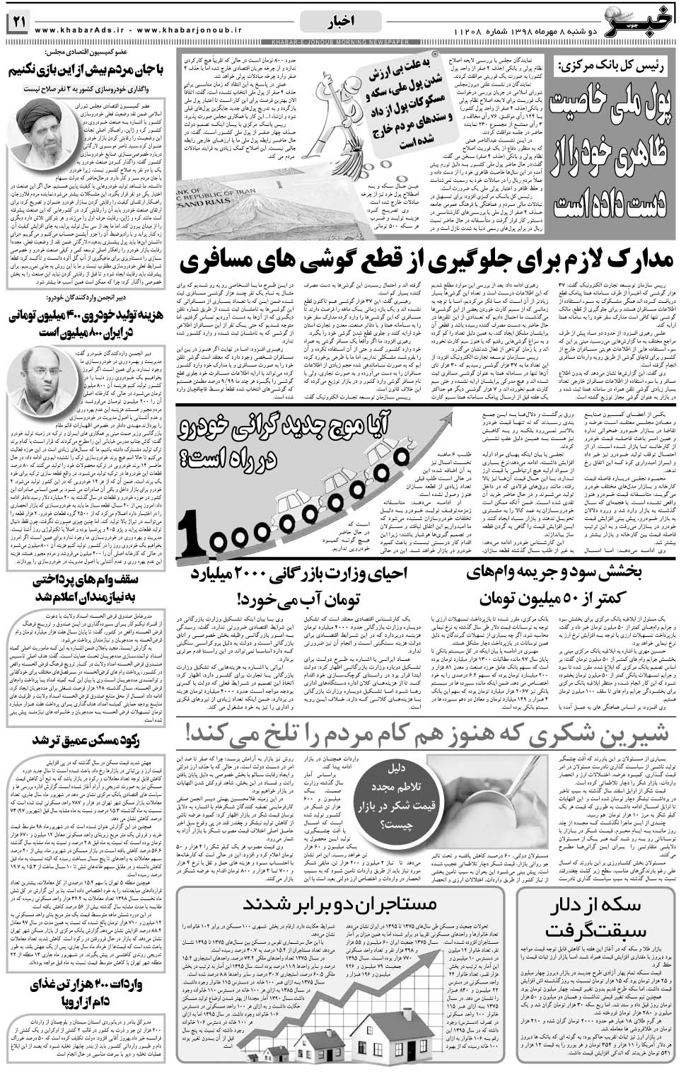 مشاهده صفحه ۲۱ روزنامه خبرجنوب تاریخ ۸  سال ۱۳۹۸