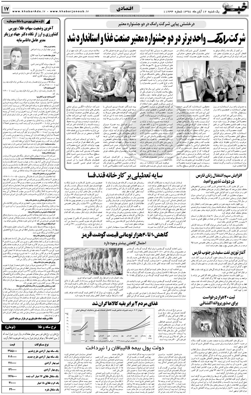مشاهده صفحه ۱۷ روزنامه خبرجنوب تاریخ ۱۲  سال ۱۳۹۸