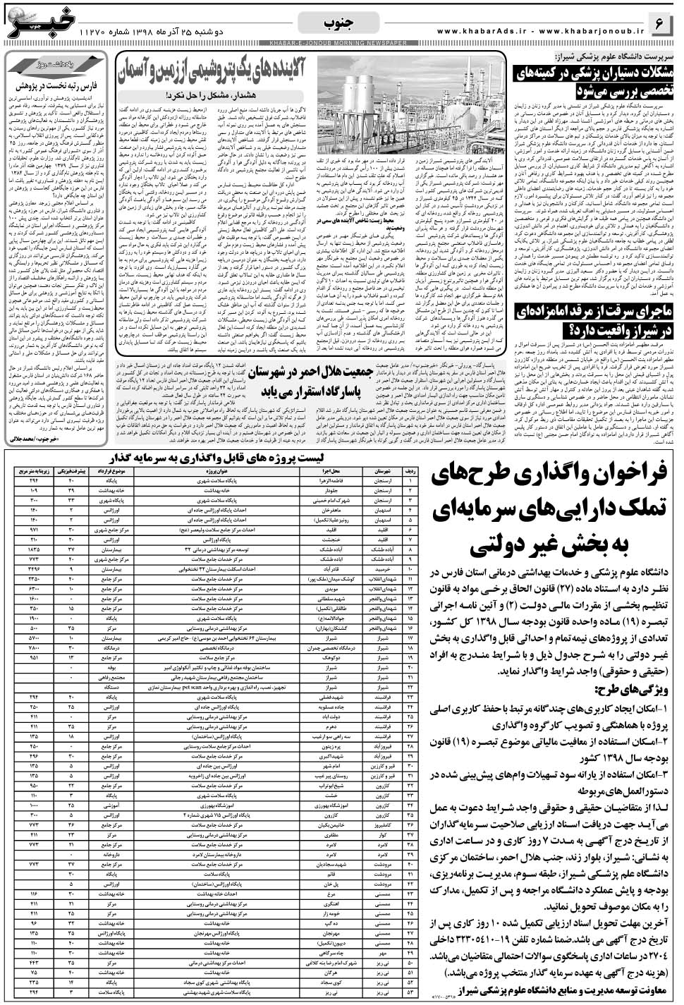 مشاهده صفحه ۶ روزنامه خبرجنوب تاریخ ۲۵  سال ۱۳۹۸