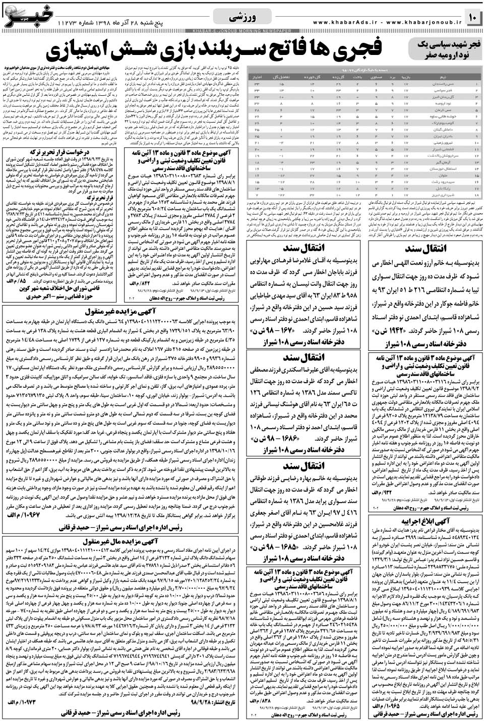 مشاهده صفحه ۱۰ روزنامه خبرجنوب تاریخ ۲۸  سال ۱۳۹۸
