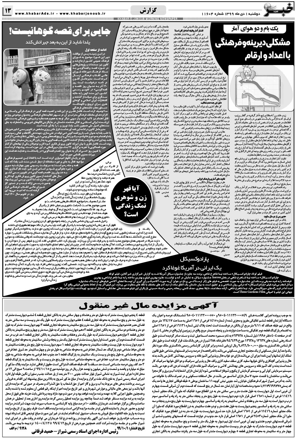 مشاهده صفحه ۱۳ روزنامه خبرجنوب تاریخ ۱ دی سال ۱۳۹۹