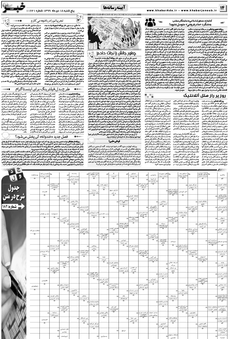 مشاهده صفحه ۱۴ روزنامه خبرجنوب تاریخ ۱۸ دی سال ۱۳۹۹