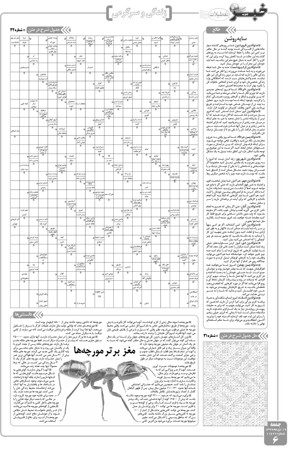 مشاهده صفحه ۶ روزنامه خبرجنوب تاریخ ۱۹ دی سال ۱۳۹۹