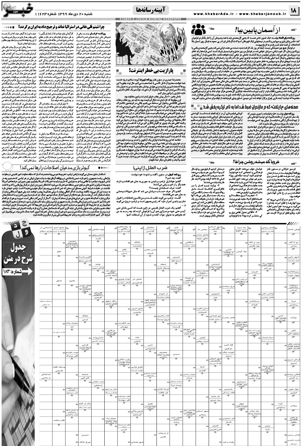 مشاهده صفحه ۱۸ روزنامه خبرجنوب تاریخ ۲۰ دی سال ۱۳۹۹