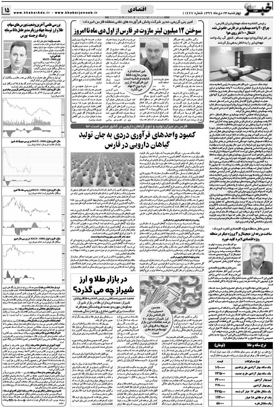 مشاهده صفحه ۱۵ روزنامه خبرجنوب تاریخ ۲۴ دی سال ۱۳۹۹