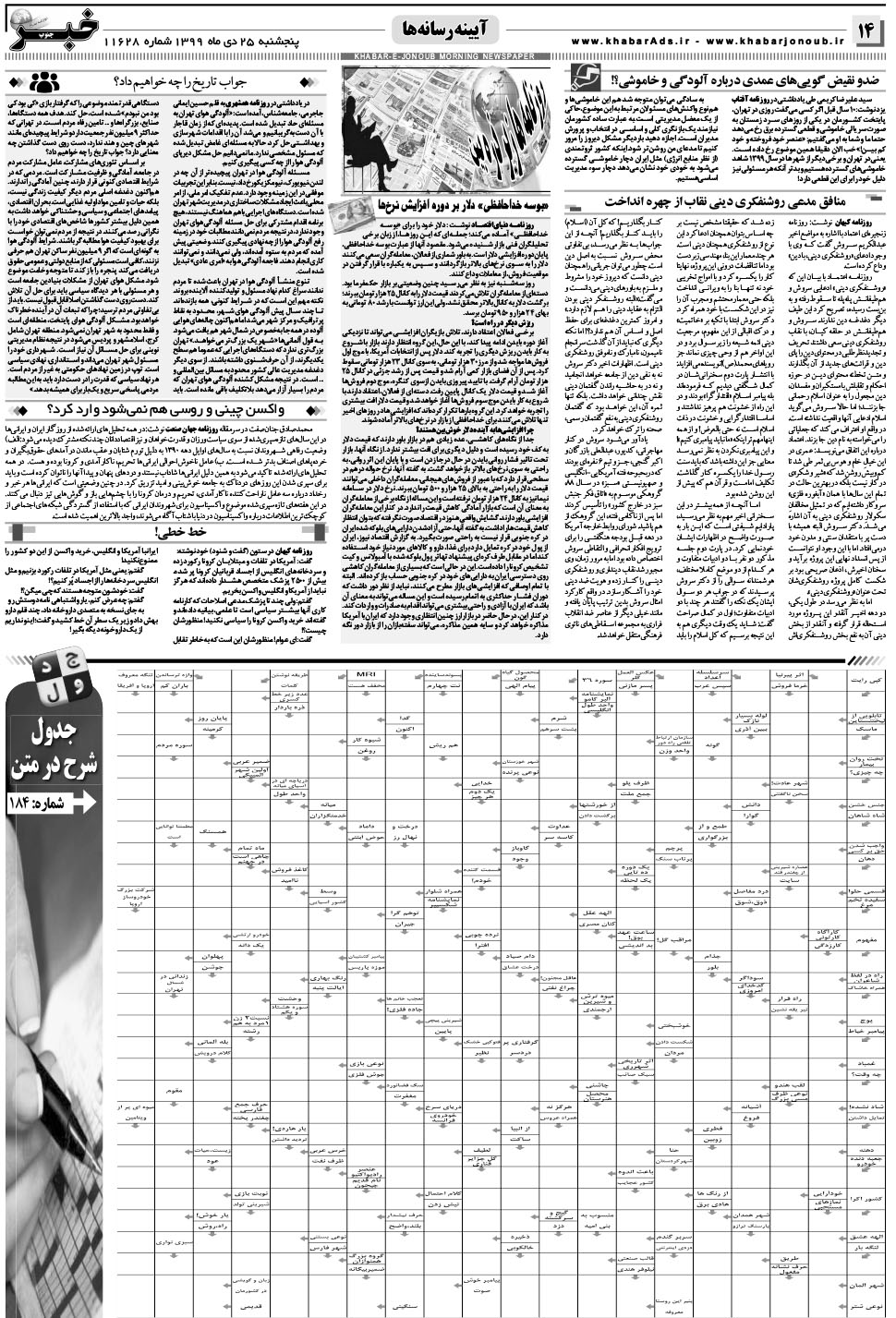 مشاهده صفحه ۱۴ روزنامه خبرجنوب تاریخ ۲۵ دی سال ۱۳۹۹