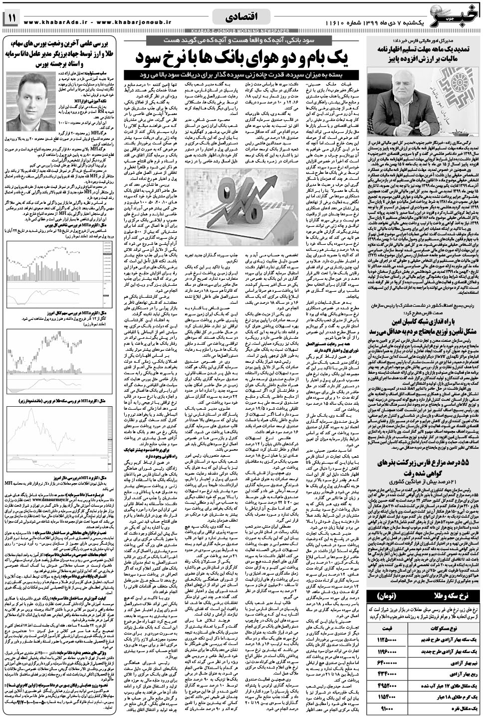 مشاهده صفحه ۱۱ روزنامه خبرجنوب تاریخ ۷ دی سال ۱۳۹۹